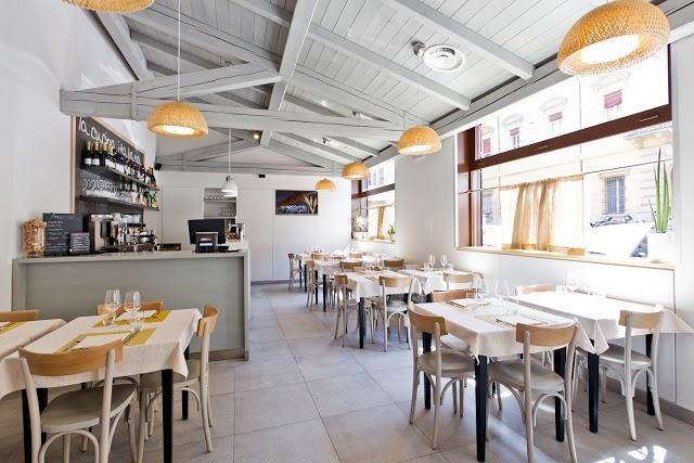 Gessetto Ristorante