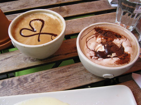 Chokladkoppen