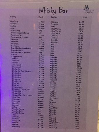 Chats Cafe Bar