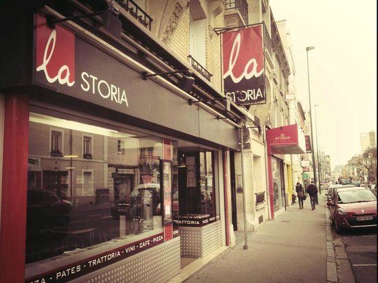 La Storia
