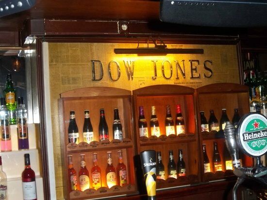 Dow Jones